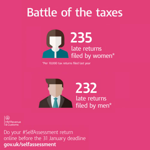 tax return news uk